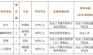 2019番禺区第三人民医院招聘护士医生等13名 3月20日截止报名