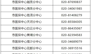 2020疫情防控期间广州医保零星报销时限能延迟吗？