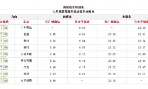 2024年春节广州地铁7号线运营时间