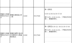 广州出入境办证大厅一览表（2019年10月最新）