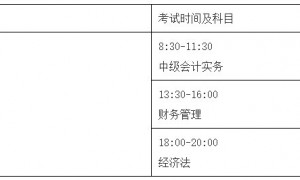 广州关于2020年度中高级会计资格考试考务日程安排及有关事项的通知