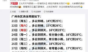 2020年2月21日广州天气多云到晴 14℃~25℃