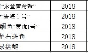 农业农村部公告的水产新品种名单（2020年）