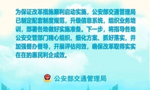 2020年3月1日起公安交管改革便民利企6项新措施正式实施