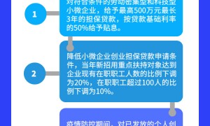 一图读懂广东2.0版促进就业九条新政策