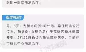 截至2020年2月22日24时广州市新冠肺炎疫情情况（新增确诊病例2例、出院病例6例）