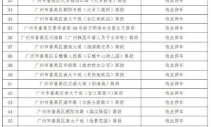 2024年11月28日起广州番禺启用交通技术监控设备