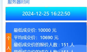 2024广州12月车牌竞价个人成交价是多少