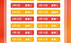 2025年油价调价日历一览表（附油价查询入口）