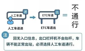 2025年清明节高速免费吗