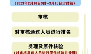 2022年度广州积分入户18岁以上子女能随迁吗？