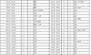 广州中职学校寒假放假安排（2025）