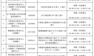 2024广州积分入户受理窗口一览表