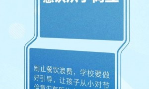 2024年10月16日是世界粮食日（附世界粮食日的由来）