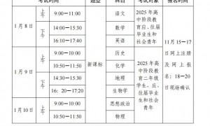 2025年第一次广东省普通高中学业水平合格性考试工作安排表