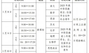 2025年第一次广东省普通高中学业水平合格性考试什么时候报名