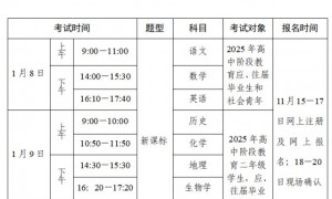 2025年第一次广东省普通高中学业水平合格性考试（时长＋题型）