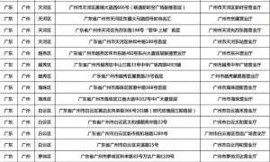 2024广州蛇墩墩周边多少钱一个？