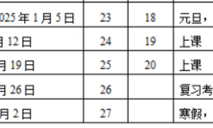 2024广州中小学期末考试时间