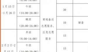 2025年天河招募春运志愿者