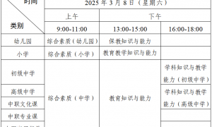 2025年广东上半年教资笔试科目有哪些