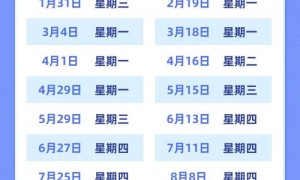 2024油价调整最新消息：国内油价今日24时下调