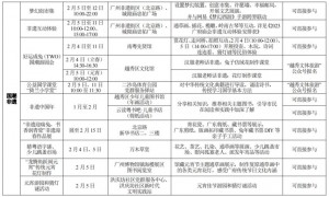 2023广府庙会国潮非遗有哪些项目？