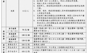 广东科学中心游玩攻略（开放时间+门票价格+地址+交通指引）