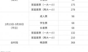 2025粤港澳湾区灯会几点到几点（附时间表）